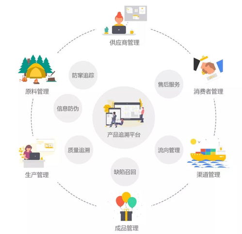 線上線下融合 北京新發(fā)地市場以數(shù)字化手段重塑農(nóng)產(chǎn)品流通新高地
