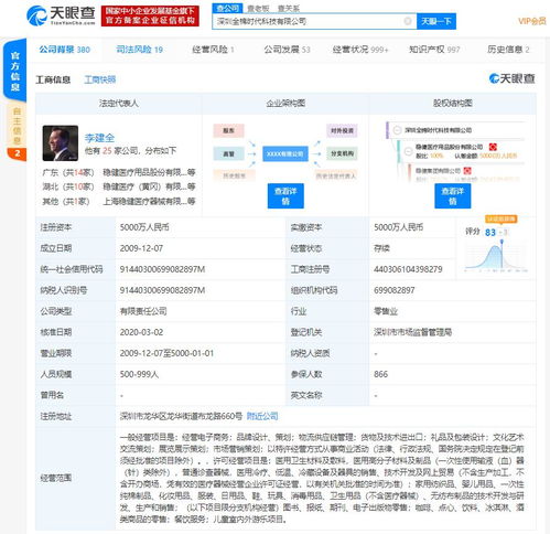 穩(wěn)健醫(yī)療全資公司經(jīng)營范圍調(diào)整 新增消毒技術(shù)研發(fā)與網(wǎng)頁設(shè)計(jì)業(yè)務(wù)